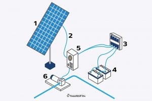 solar-illustrate-06-300x200.jpg