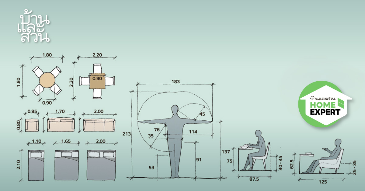 home-scale-design