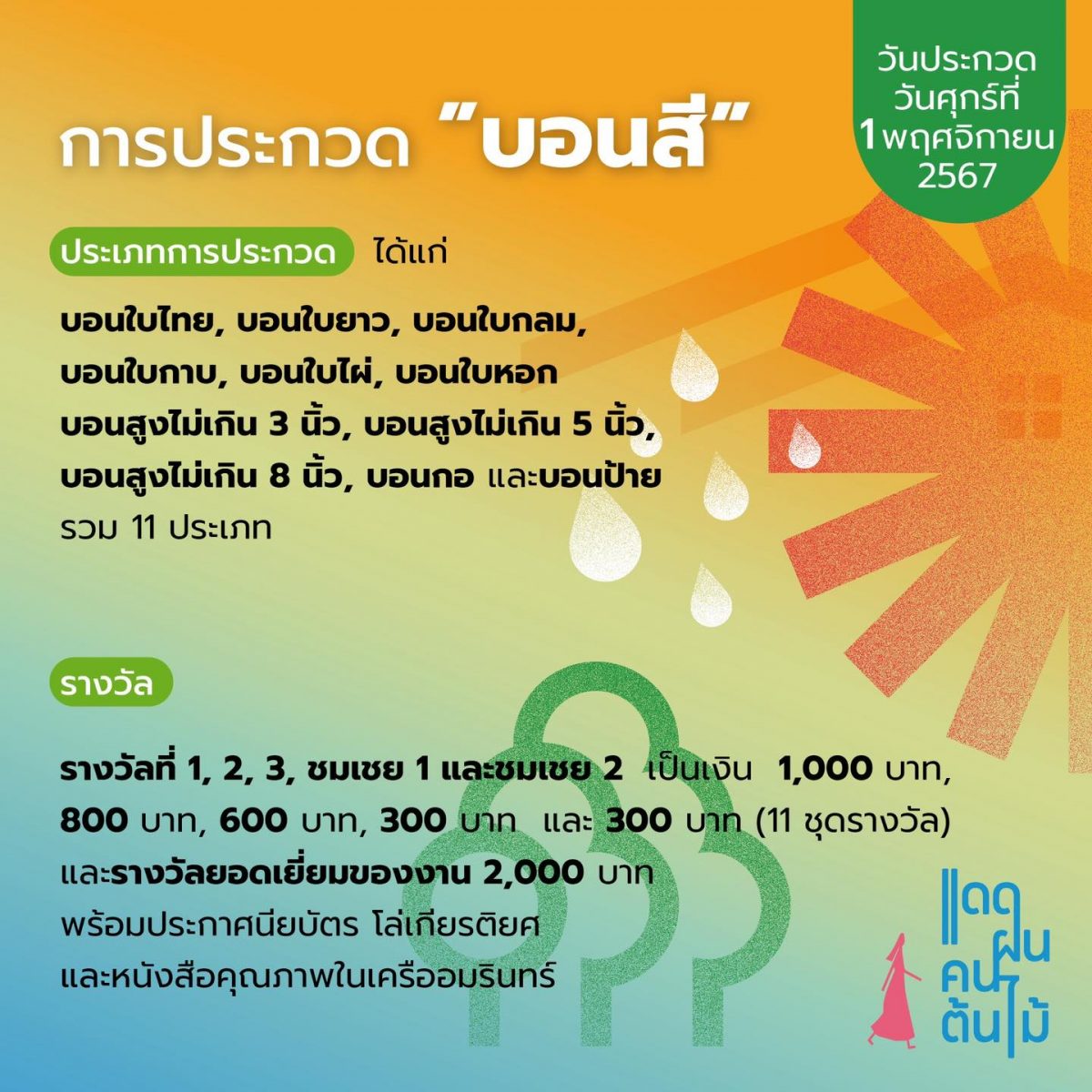 งานบ้านและสวนแฟร์ Living Festival 2024