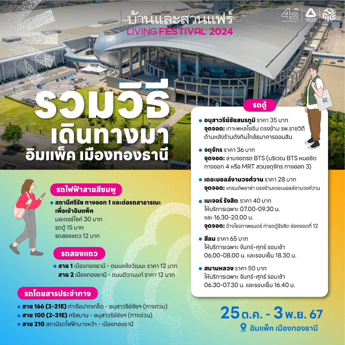 ผังงานบ้านและสวนแฟร์ Living Festival 2024