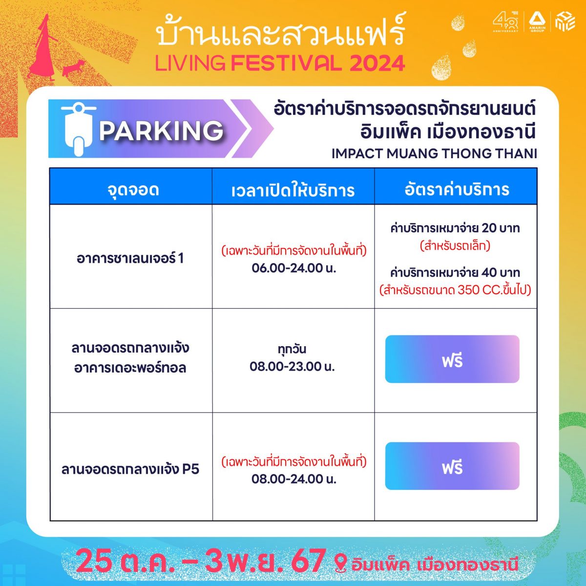 ผังงานบ้านและสวนแฟร์ Living Festival 2024